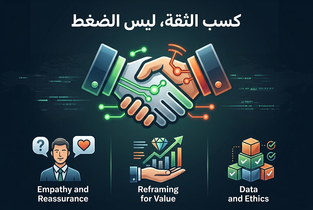 عندما يعترض المشتري، الضغط الزائد يفقد البيع