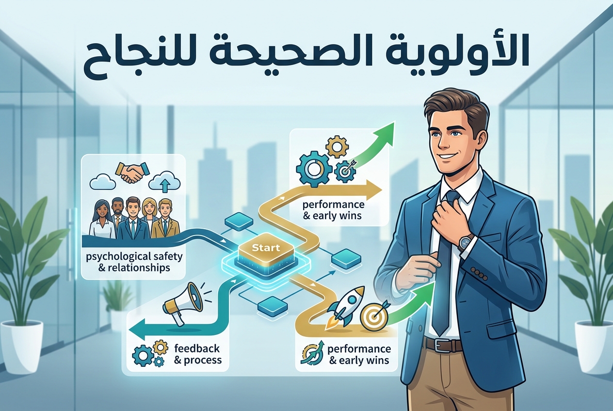 أشهر شهورك الأولى كمدير تحدد كل شيء لاحقًا